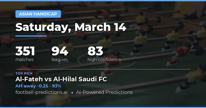 Asian Handicap Predictions 14 Mar 2026