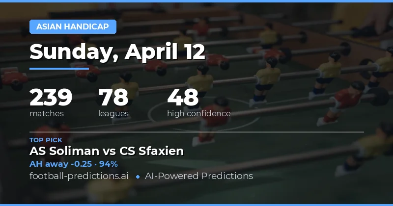 Asian Handicap Insights for 12 April 2026