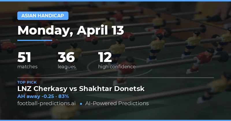 Asian Handicap Insights for 13 April 2026