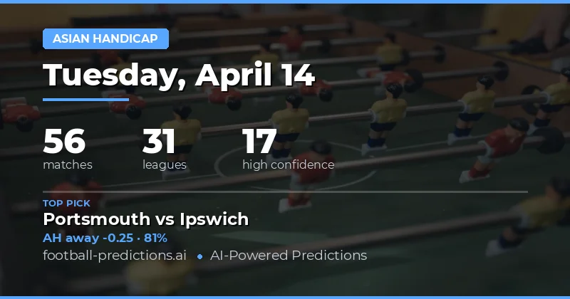 Key Trends and Insights from 56 Matches on 14 April 2026