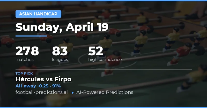 Key Trends and Insights from 278 Fixtures