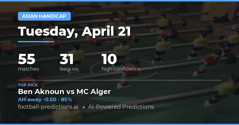 Asian Handicap Insights for 21 April 2026