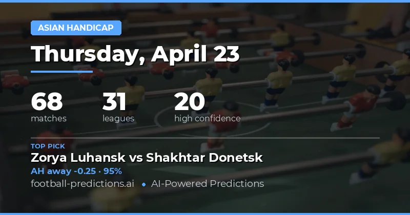 Asian Handicap Insights for 23 April 2026