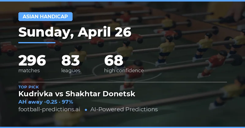 Comprehensive Asian Handicap Analysis for April 26, 2026