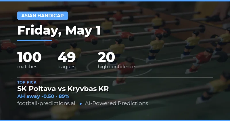 Expert Asian Handicap Analysis for 1 May 2026