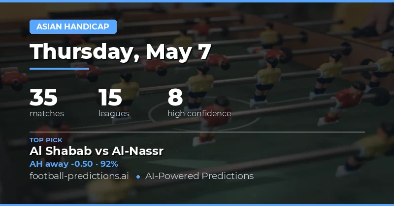 Expert Asian Handicap Tips for 7 May 2026