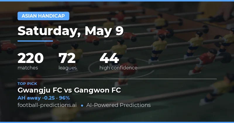 Premier Asian Handicap Insights for Today's Matches