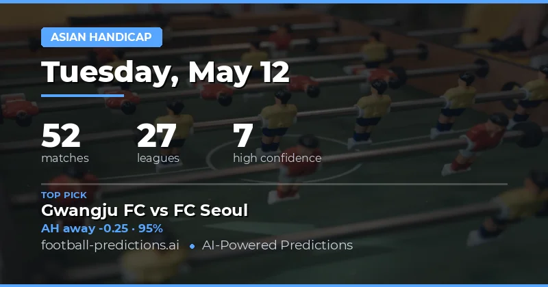 Asian Handicap Betting Guide for 12 May 2026