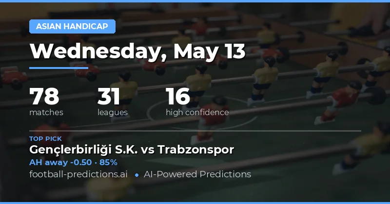Asian Handicap Betting Preview: 13 May 2026