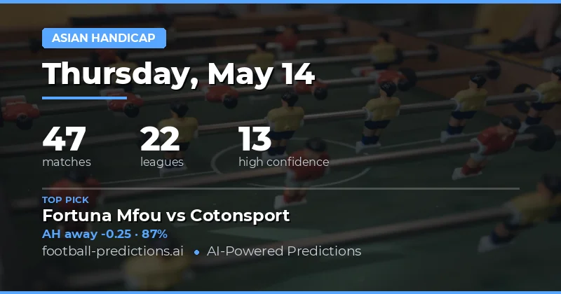 Asian Handicap Betting Preview: 14 May 2026