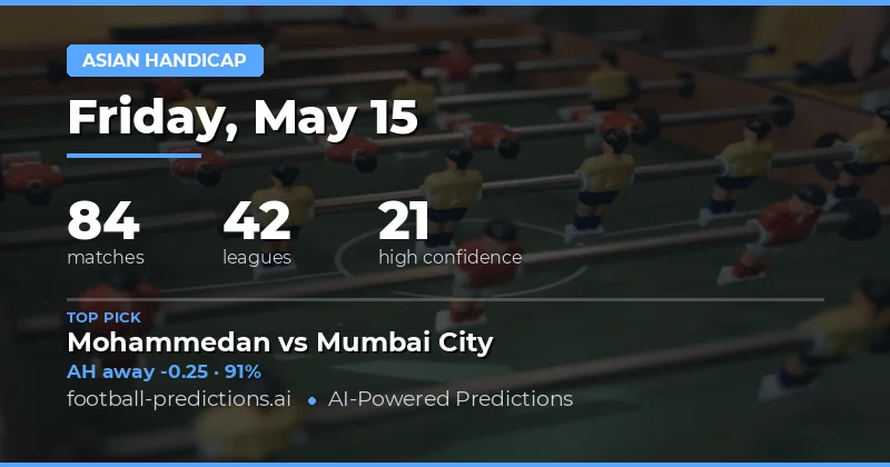 Asian Handicap Betting Preview: 15 May 2026