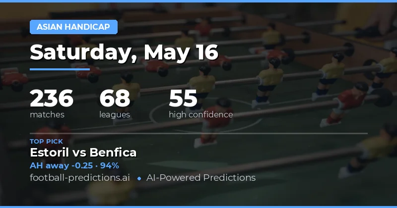 Tonight’s Football Betting Preview