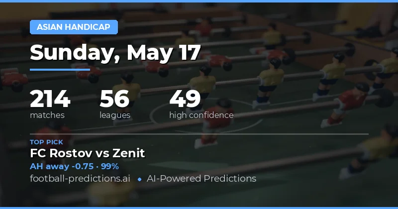 Daily Asian Handicap Preview: 17 May 2026