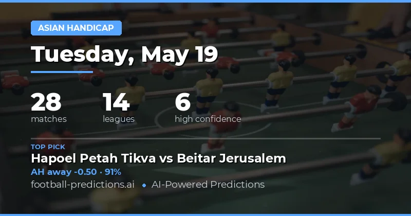 Asian Handicap Betting Preview: 19 May 2026