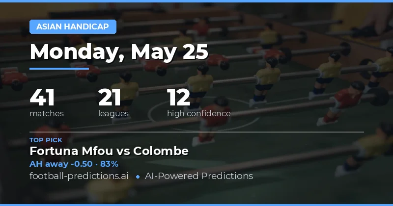 Asian Handicap Betting Preview for 25 May 2026