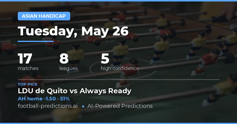 Asian Handicap Betting Preview: 26 May 2026