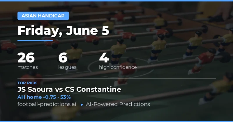Our Asian Handicap Predictions Approach