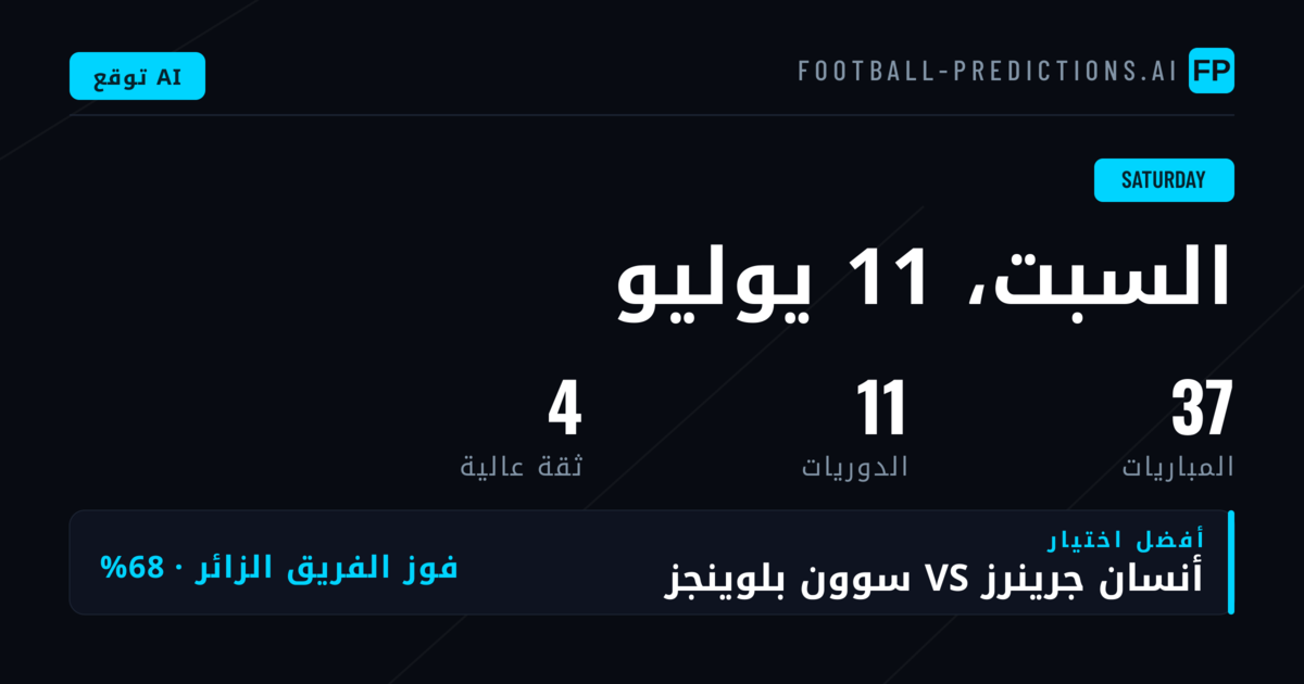 تحليل تطورات سوق المراهنات في البطولات الصيفية