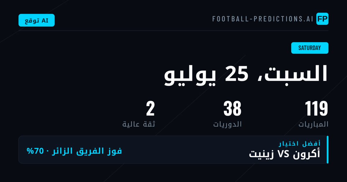 نظرة تحليلية على خيارات الرهان ليوم السبت