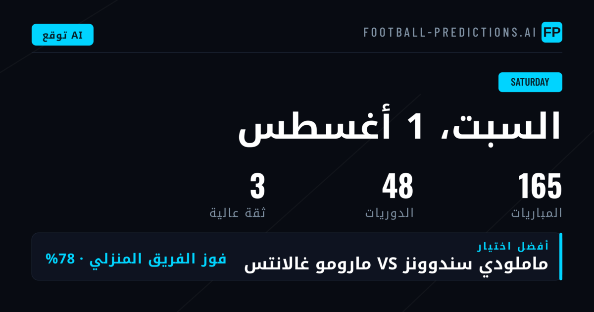 نظرة عامة علىfixtures Saturday Matches