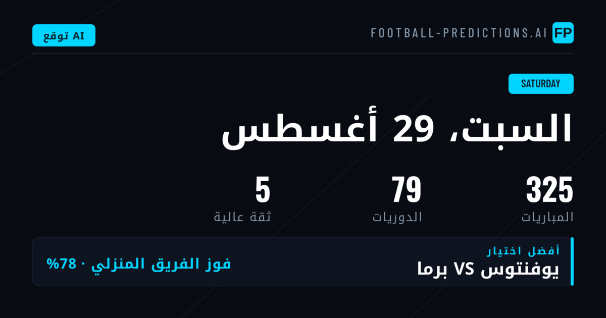 تحليل أسواق الرهان لمباريات السبت: بيانات وتصنيفات