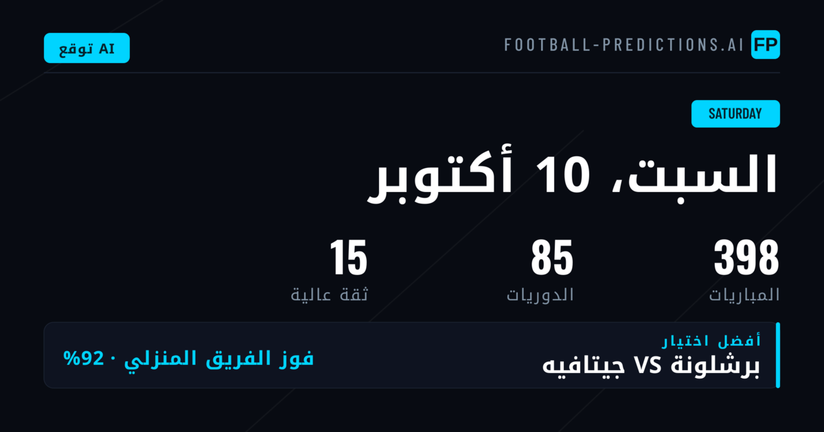 تحليل أسواق الرهانات في دوريات نهاية الأسبوع