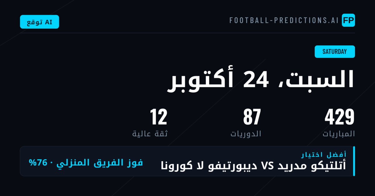 أفضل اختياراتنا اليوم – السبت 24 أكتوبر 2026