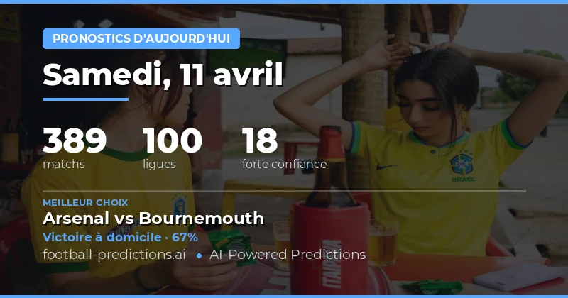 Pronostics du 11 avril : une journée chargée avec des opportunités claires