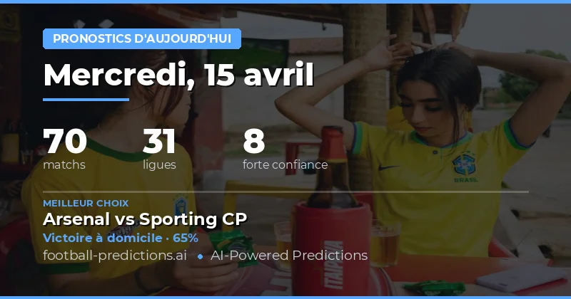 Les matchs d’aujourd’hui : une journée riche en opportunités