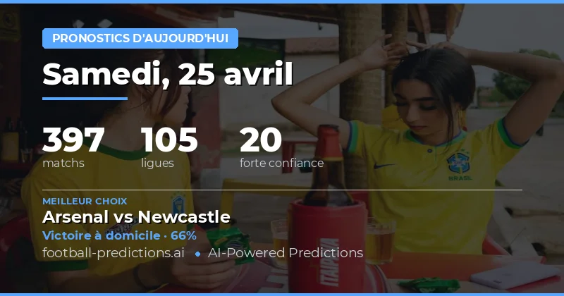 Analyse Détaillée des Pronostics du 25 Avril 2026