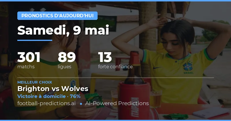 Analyse Globale des Prévisions pour le 9 Mai 2026