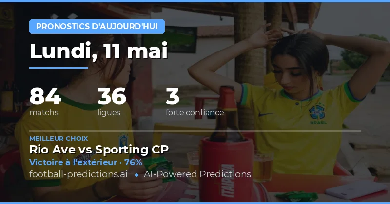 Analyse Globale des Matchs de la Journée