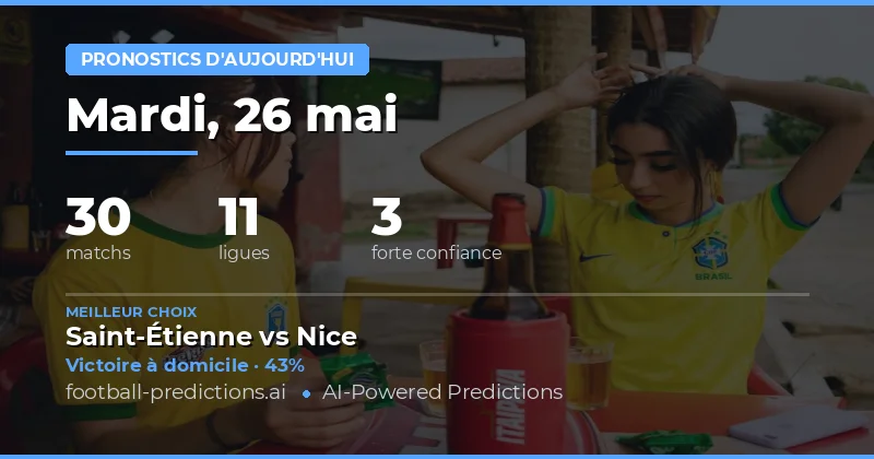 Analyse Globale de la Journée du 26 Mai 2026