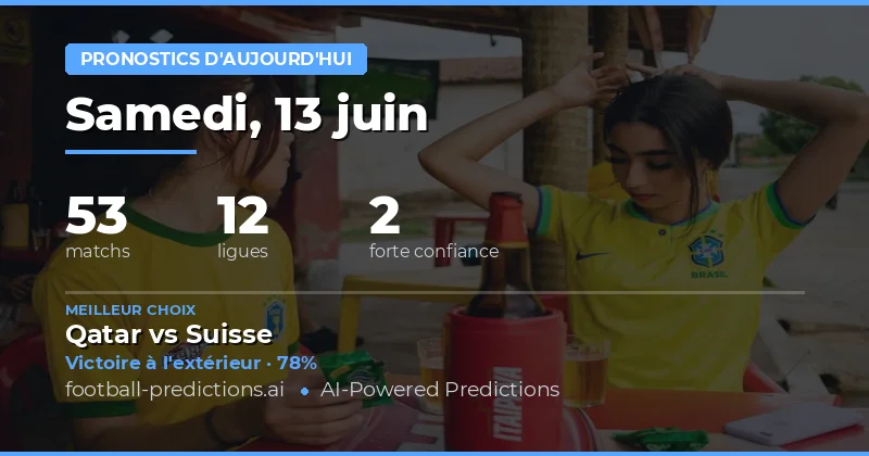 L'Actu Football du 13 Juin 2026 : Une Journée Riche en Rencontres Internationales