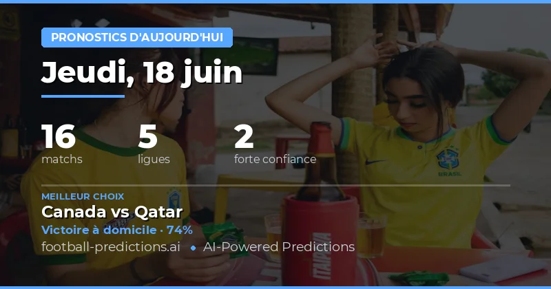 La Coupe du Monde en pole position