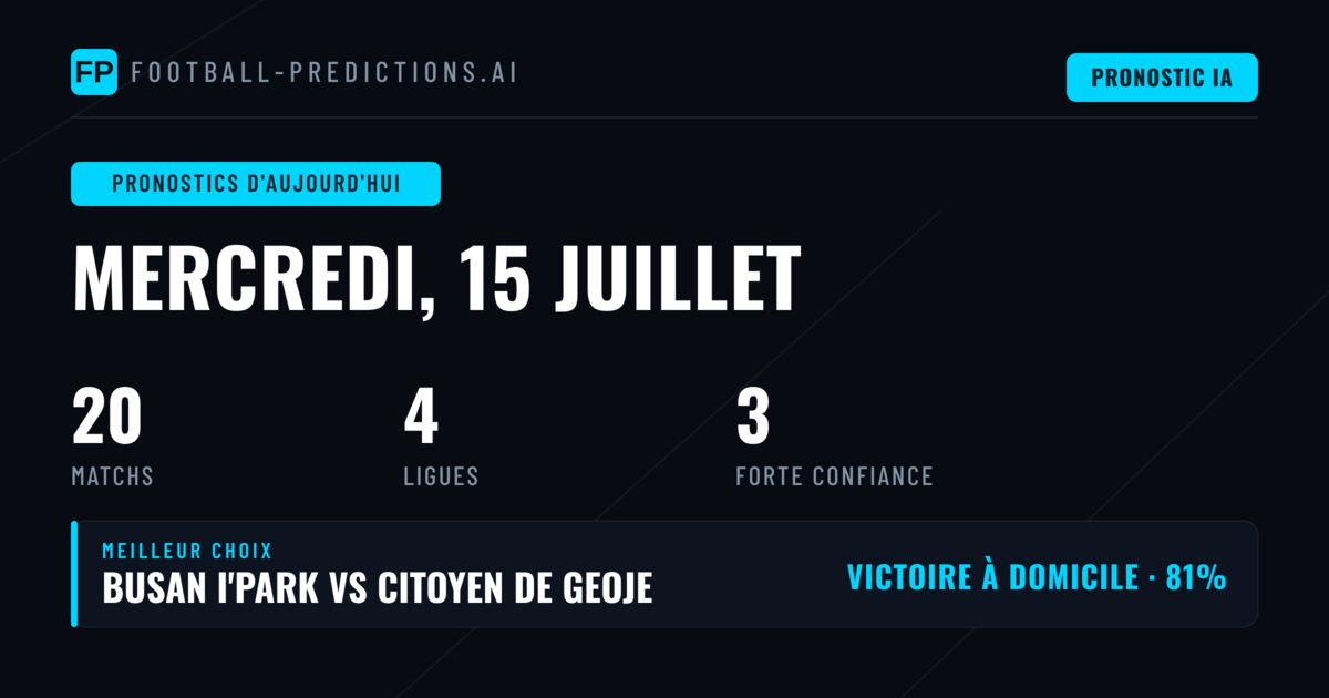 Analyse des Rencontres du Mercredi 15 Juillet : Les Tendancees Majeures