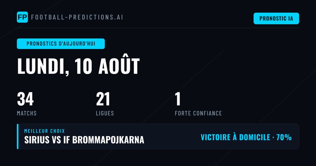 Une journée sous le signe de la Primera División