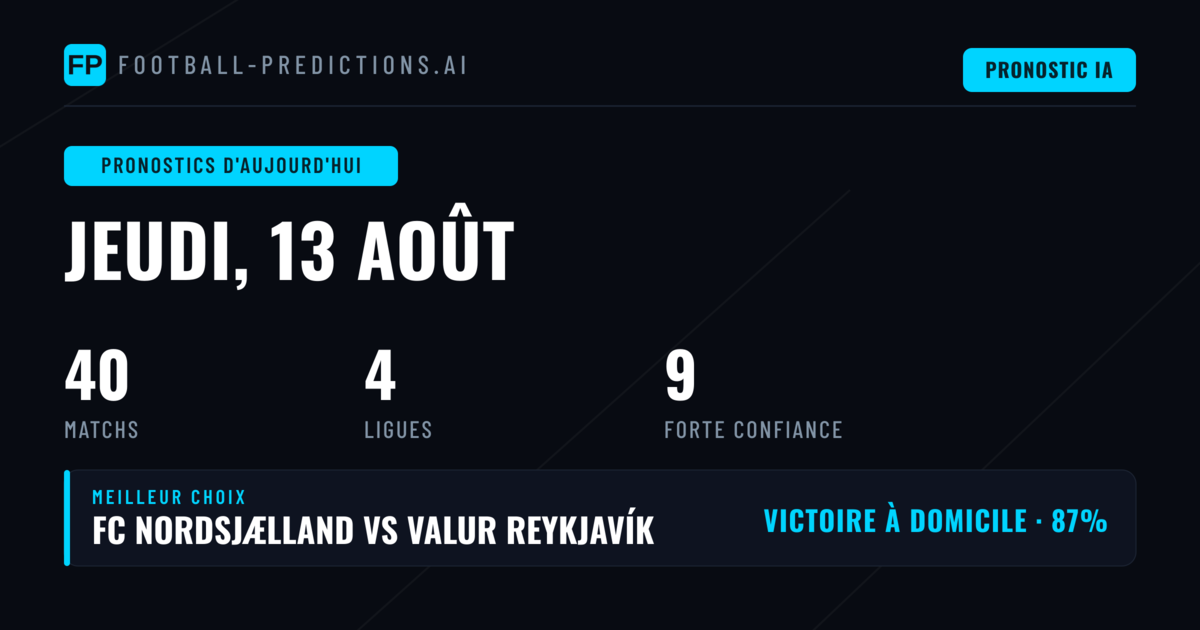 Analyse des tendances et opportunités de la soirée