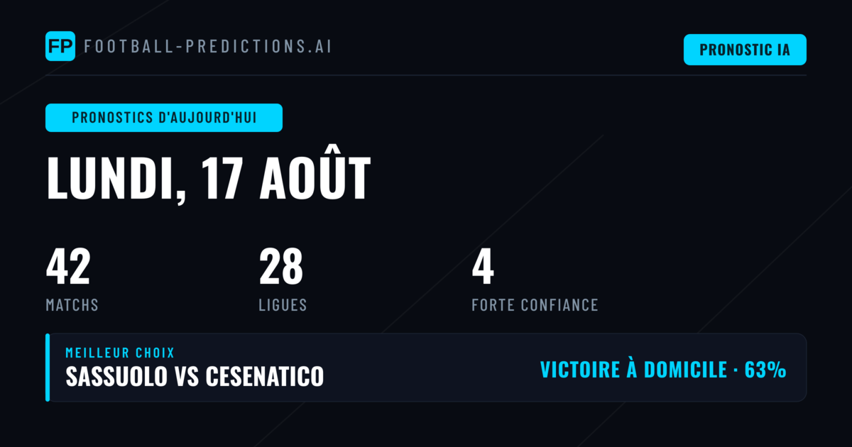 Analyse du programme du jour