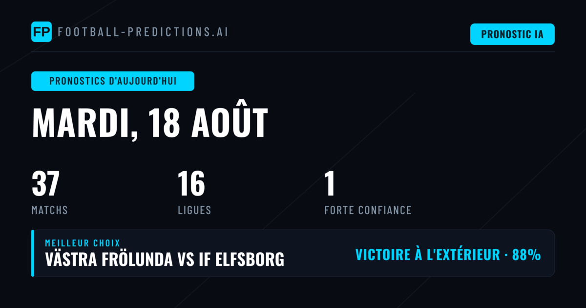 Vue d'ensemble des rencontres du jour