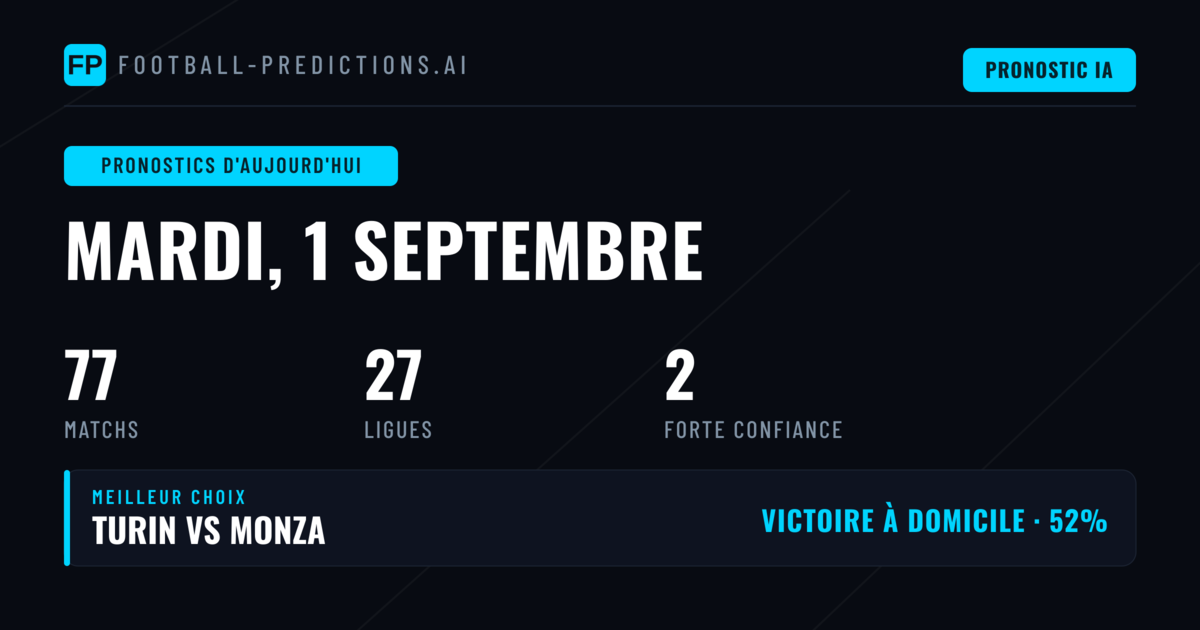 Les Divisions Anglaises en Pole Position