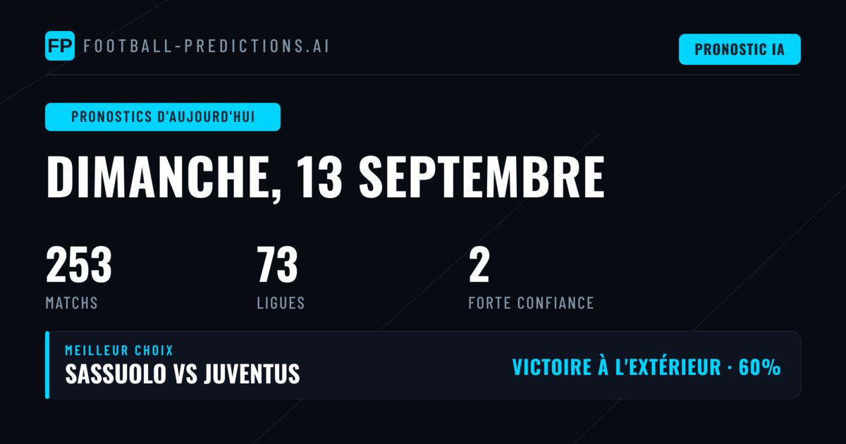 Une journée marquée par la diversité des competitions
