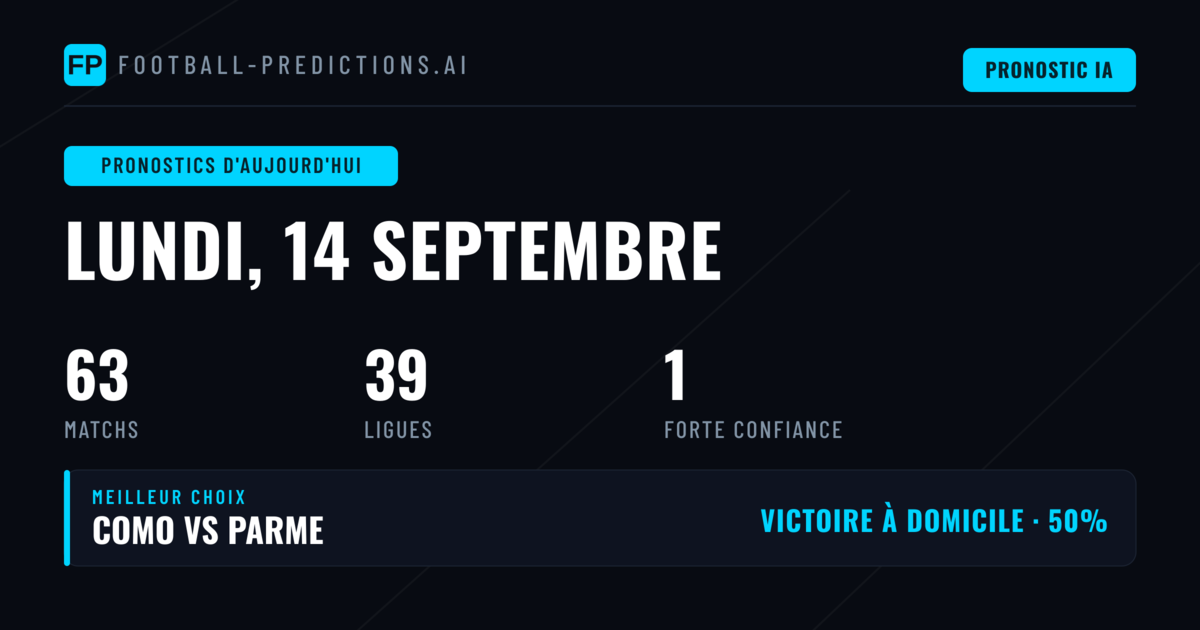 Analyse des rencontres du lundi 14 septembre 2026