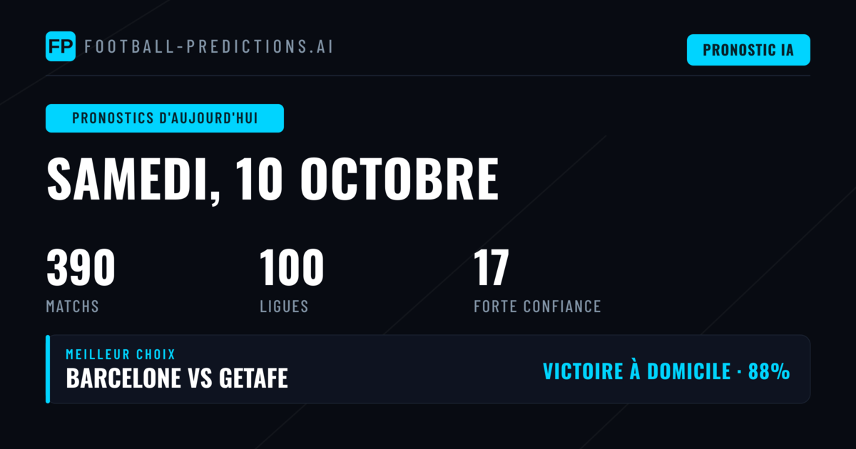 Top Picks pour le Samedi 10 Oct 2026