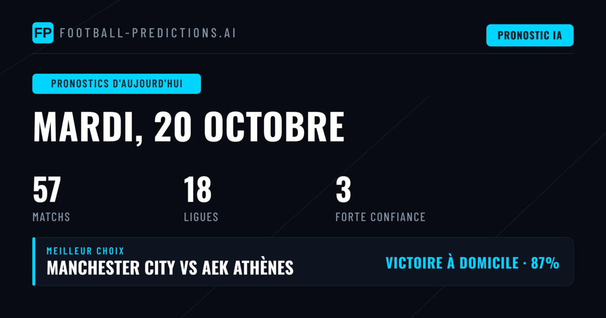 La Ligue des Champions en ouverture du menu