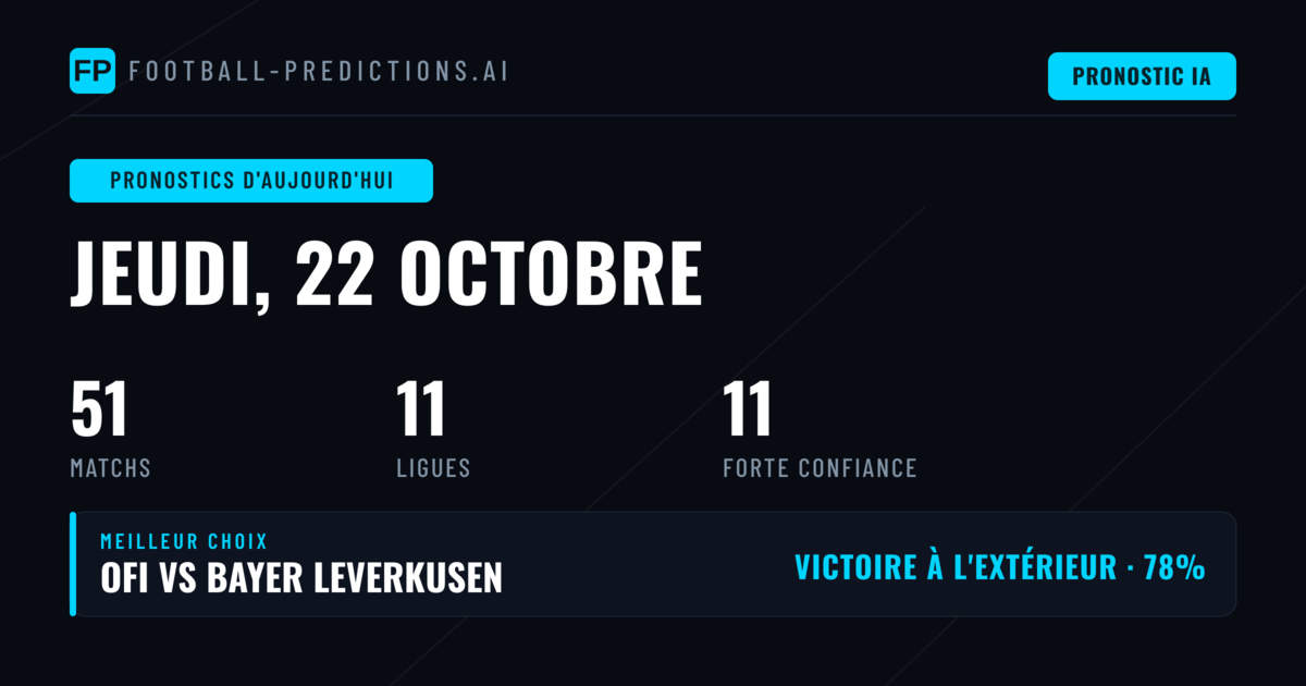 51 rencontres à analyser sur les.compétitions actives