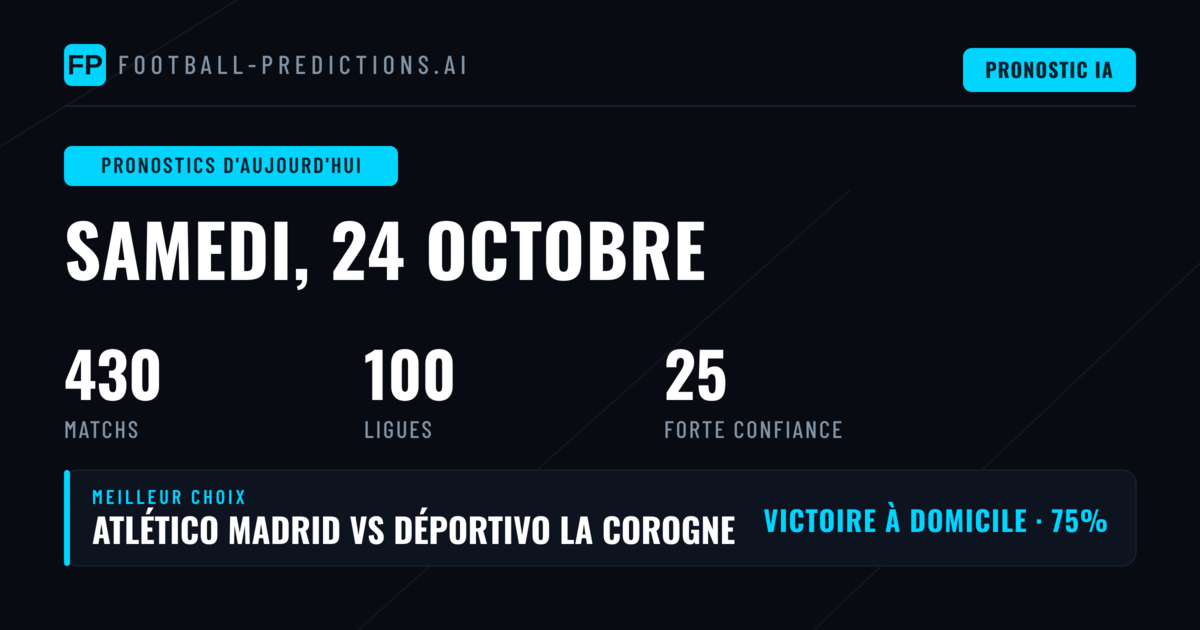 Une journéedense où la domicileprime, entre640splendeuretvigilance