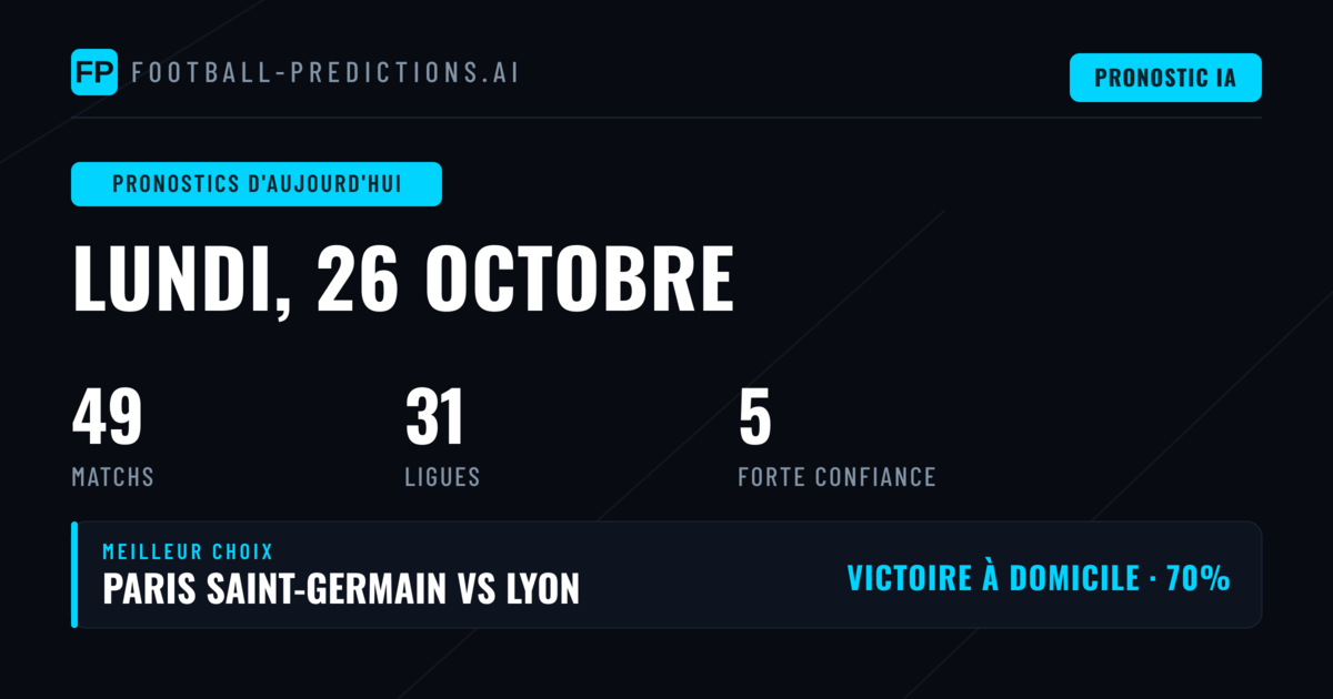Pronostics & Conseils Foot — Lundi, 26 octobre, 2026