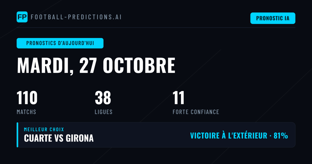 Une sélection bazée sur des tendances mesurables