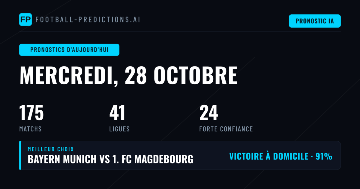 Une journée de coupes marquée par les buts